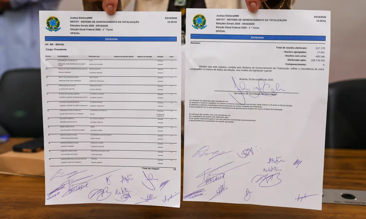 TSE emite Zerésima e atesta inexistência de votos nas urnas eletrônicas
